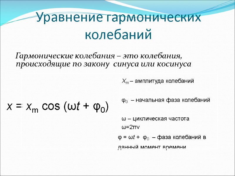 Уравнение гармонических колебаний      Гармонические колебания – это колебания, происходящие
